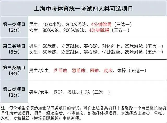 哪里有专门针对季后赛的心理训练课程_2