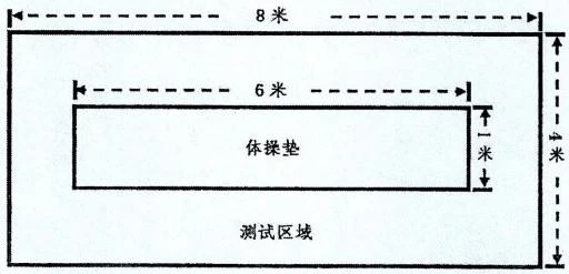 如何提高篮球罚球命中率?_2